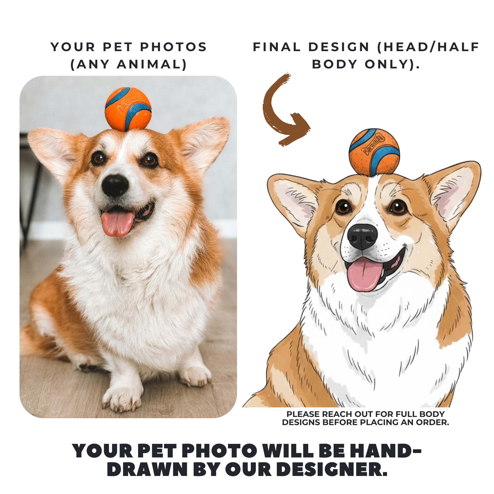 Custom Watercolor Pet Food Bowl Portrait Dog Mat: Personalized Non-Slip Feeding Bowl 12x18