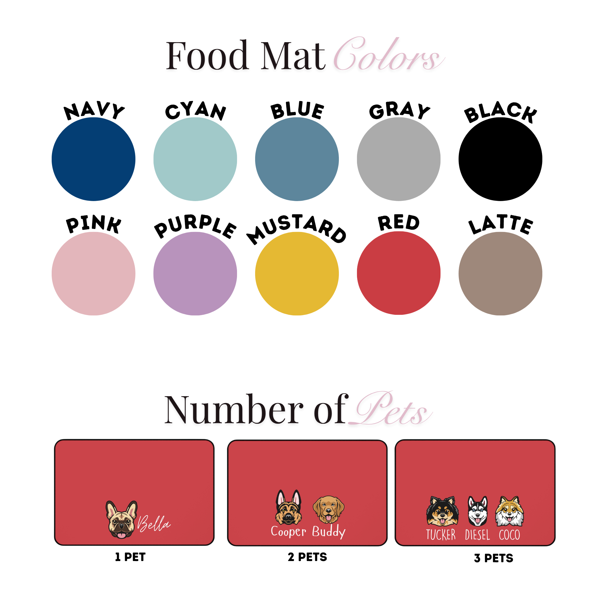 Custom Dog Feeding Mat with Name, Personalized Non Slip Pet Bowl Mat, Waterproof Dog Placemat, Pet Lover Gift for Dogs